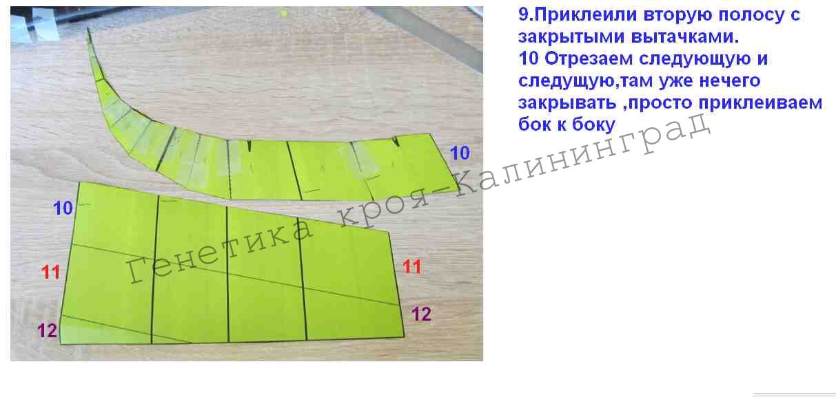 Выкройка юбки двойное солнце от Анастасии Корфиати